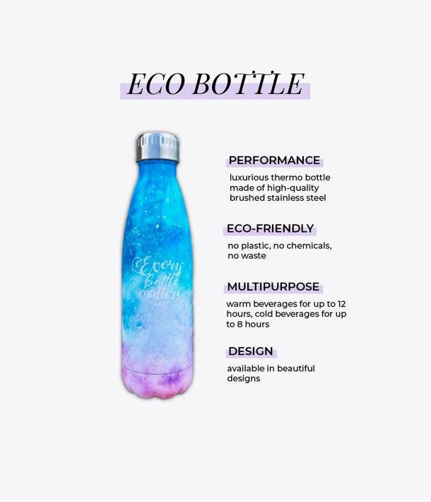 Eko lahev, termo lahev Yogibottle, sportovní láhev